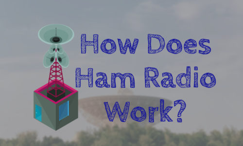 What is Ham Radio