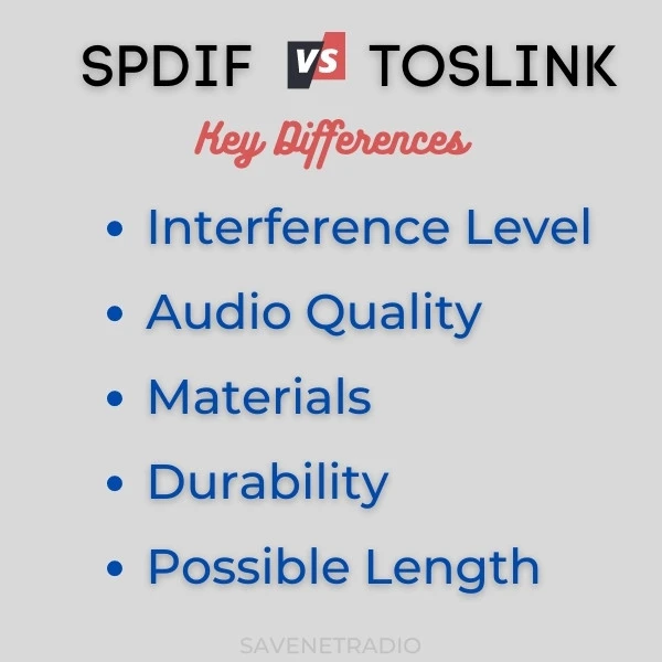 Differences Between SPDIF Cables and TOSLINK Cables