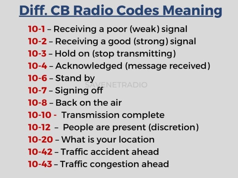 CB Radio Lingo CB Codes & Their Meaning [Learn CB Slang]