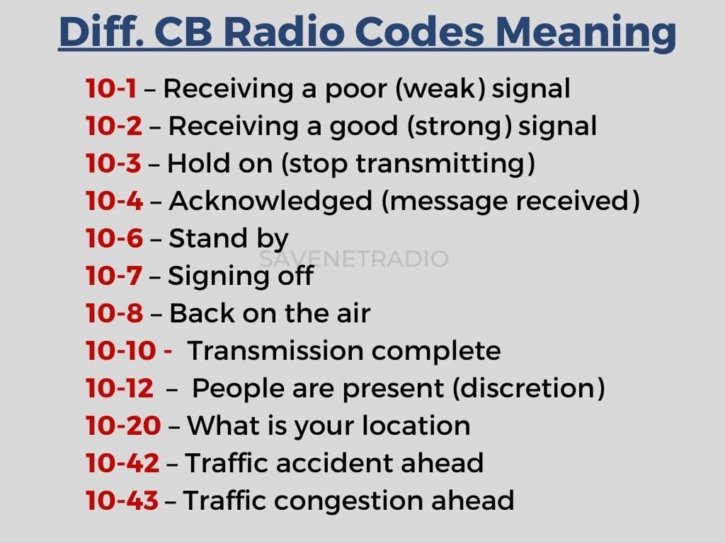 Different CB Radio Codes and their meaning