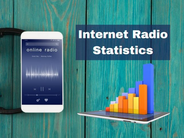 Internet Radio Statistics
