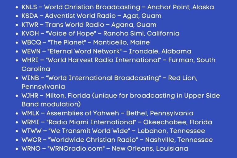 Shortwave Radio Station Frequencies List [USA & Europe]