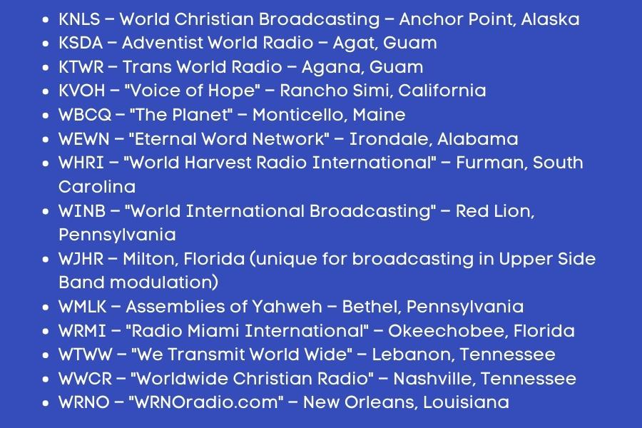 Private Shortwave Broadcaster Radio channels in US