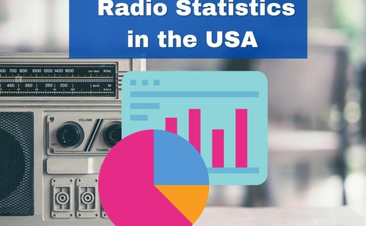 Radio Statistics in the USA