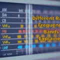 Different Radio Frequency Bands and Their Uses Explained