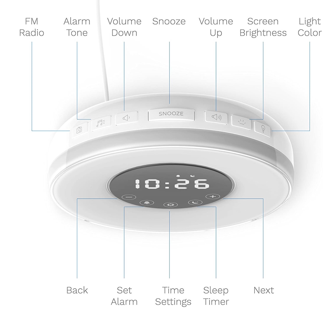 Best Alarm Clock Radios of 2024 (Expert Reviews)